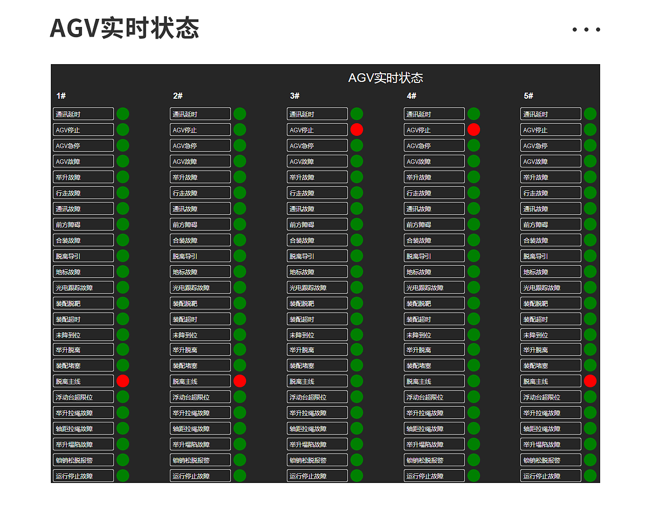 一、AGV調度系統_03.jpg