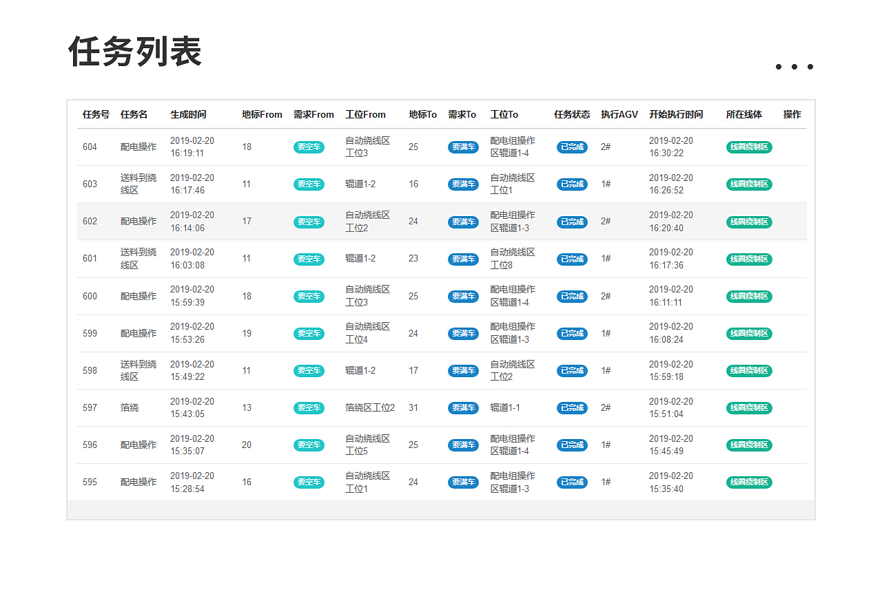 一、AGV調度系統_05.jpg